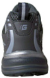 GOGC - 4