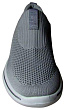GOGC - 2